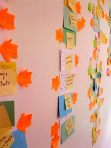 Ranking features in an Agile design session
